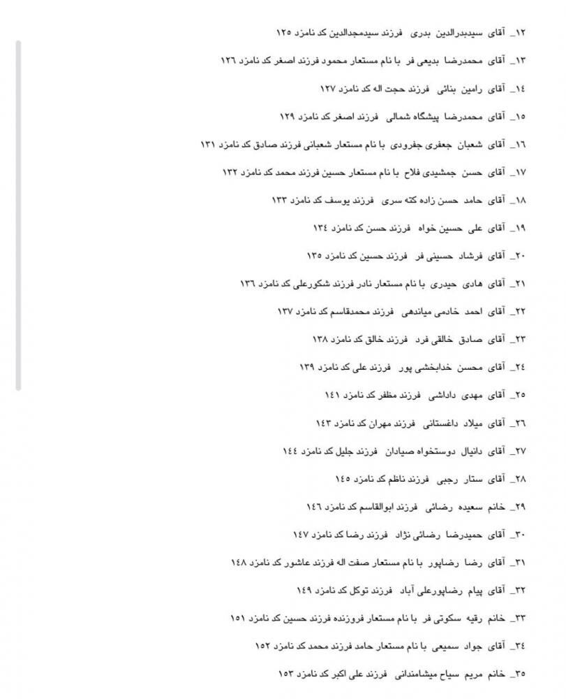 اسامی نامزدهای انتخابات شورای شهر بندرانزلی اعلام شد