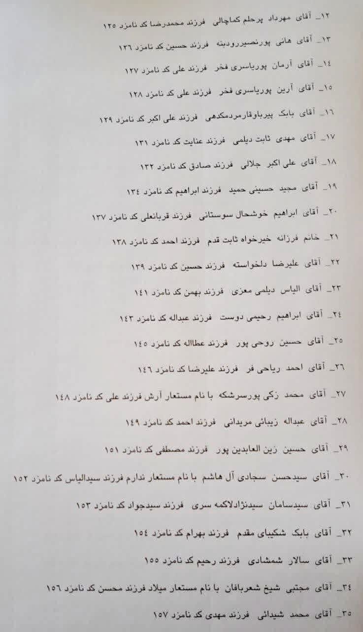اسامی نامزدهای انتخابات شورای شهر لاهیجان اعلام شد