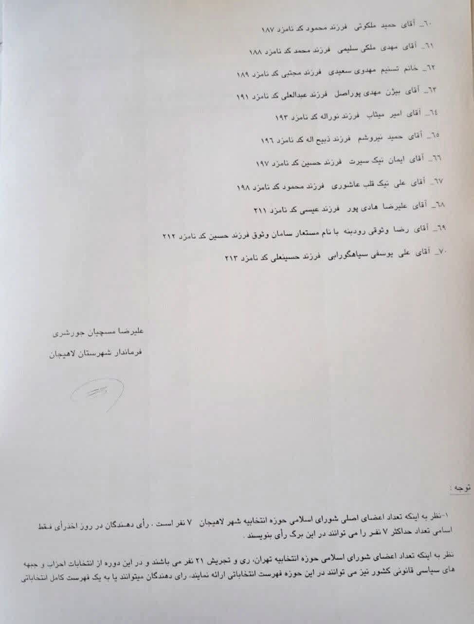 اسامی نامزدهای انتخابات شورای شهر لاهیجان اعلام شد