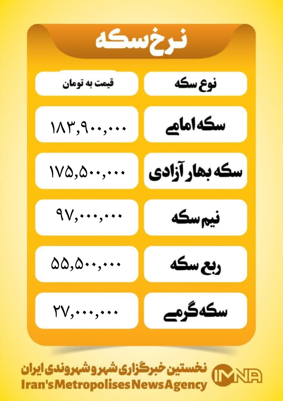 قیمت سکه امروز شنبه ۸ فروردین ۱۴۰۵