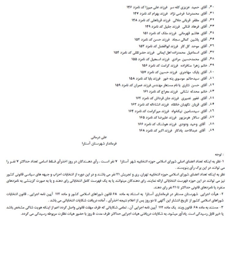 اسامی نامزدهای انتخابات شورای شهرهای ِآستارا و لَوندویل اعلام شد