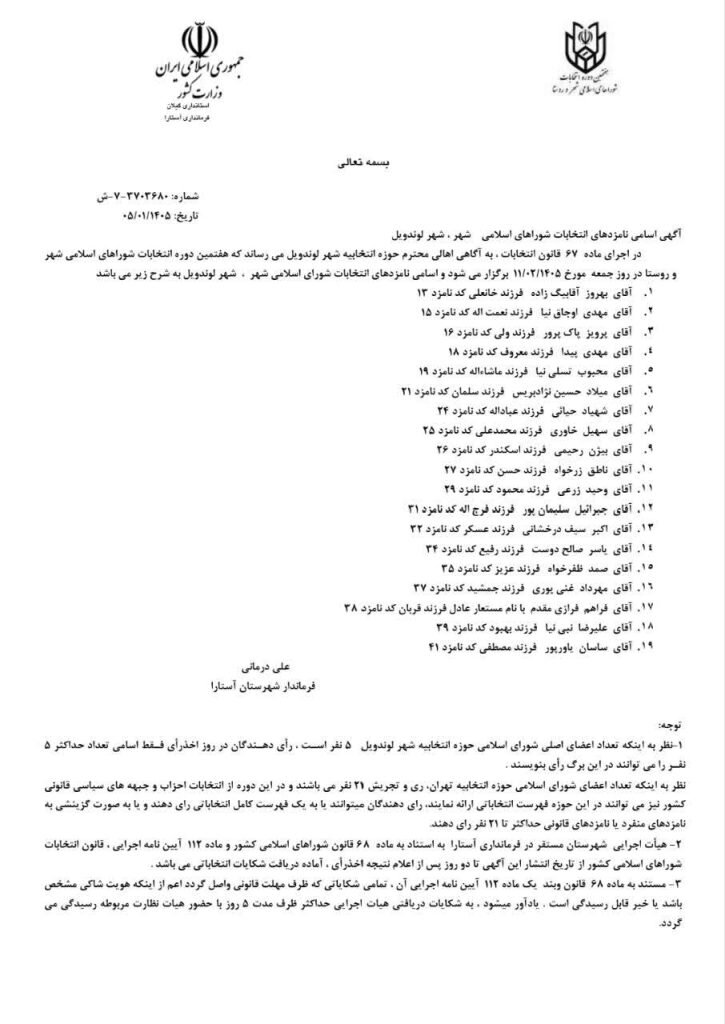 اسامی نامزدهای انتخابات شورای شهرهای ِآستارا و لَوندویل اعلام شد