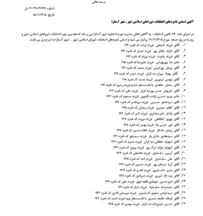 اسامی نامزدهای انتخابات شورای شهرهای ِآستارا و لَوندویل اعلام شد