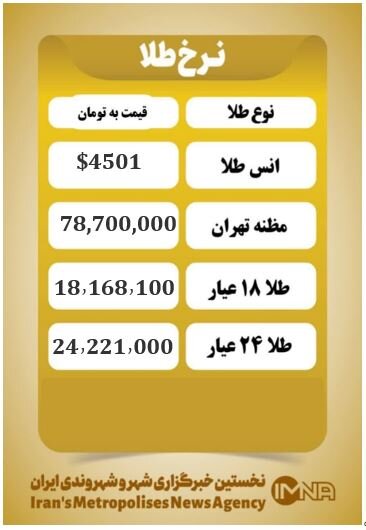 قیمت طلا سهشنبه ۱۱ فروردین ۱۴۰۵