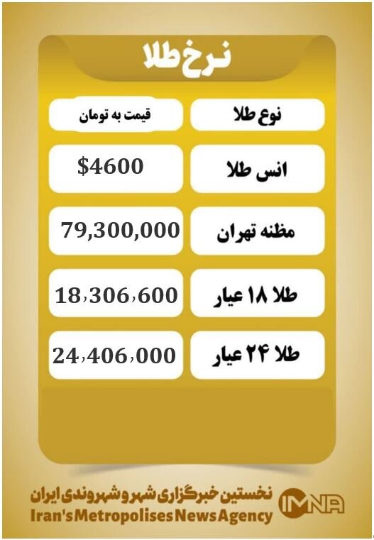 قیمت طلا چهارشنبه ۱۲ فروردین ۱۴۰۵