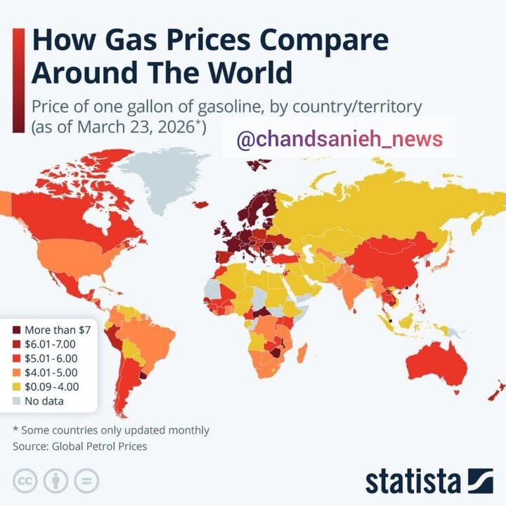 شکاف جهانی قیمت بنزین