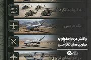 واکنش مردم اصفهان به بهترین عملیات ترامپ