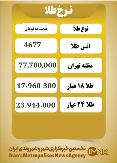 قیمت طلا عیار امروز  یکشنبه ۱۶ فروردین ۱۴۰۵
