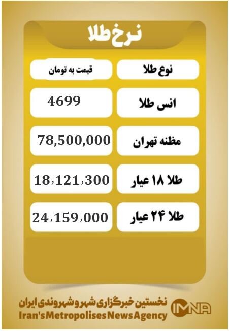 قیمت طلا امروز دوشنبه ۱۷ فروردین ۱۴۰۵