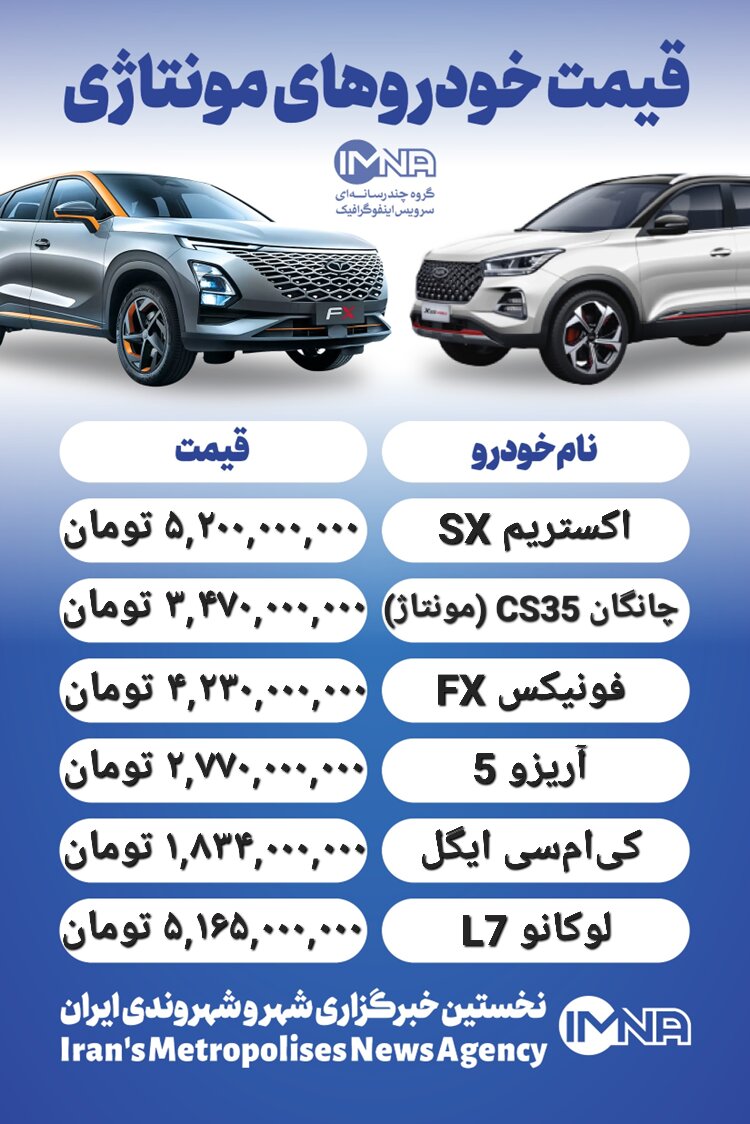 قیمت روز محصولات ایران خودرو و سایپا ۱۷ فروردین+ جدول