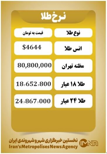 قیمت طلا امروز  سه‌شنبه ۱۸ فروردین ۱۴۰۵