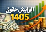 اجرای مرحله سوم متناسب‌سازی حقوق بازنشستگان هفته آینده پیگیری می‌شود