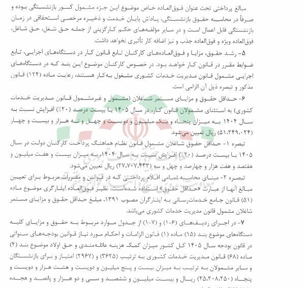 جزئیات افزایش ضریب حقوق سال ۱۴۰۵ کارکنان و بازنشستگان دولت