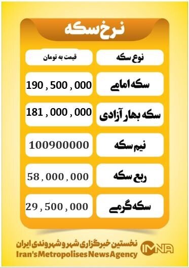 قیمت سکه امروز سهشنبه ۱۸ فروردین ۱۴۰۵