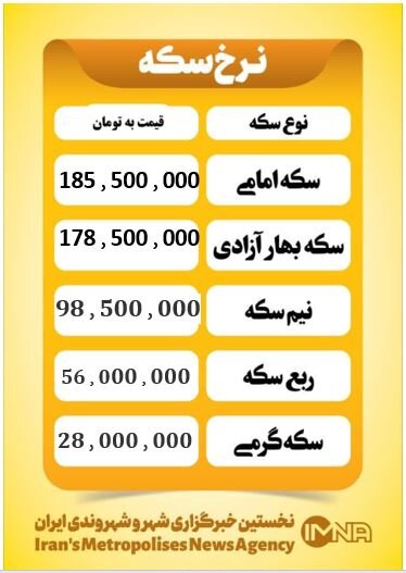 قیمت سکه امروز شنبه ۲۲ فروردین