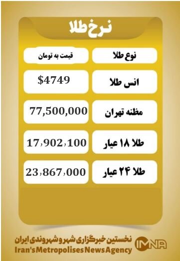 قیمت طلا امروز یکشنبه 23 فروردین
