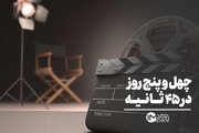 ۴۵ روز در ۴۵ ثانیه