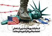 کدام کشورها بیشترین کاهش اعتماد به آمریکا را تجربه کردند؟