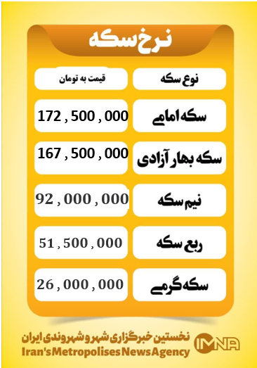 قیمت طلا امروز سهشنبه ۱ اردیبهشت ۱۴۰۵