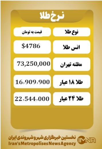 قیمت طلا امروز سهشنبه ۱ اردیبهشت ۱۴۰۵
