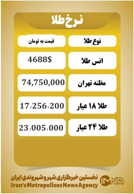 قیمت طلا امروز جمعه ۴ اردیبهشت ۱۴۰۵