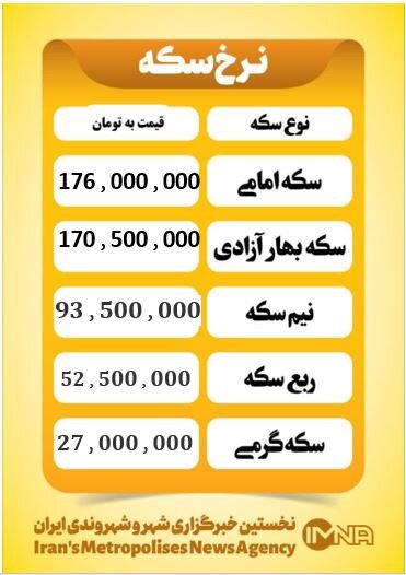 قیمت سکه امروز  شنبه ۵ اردیبهشت ۱۴۰۵