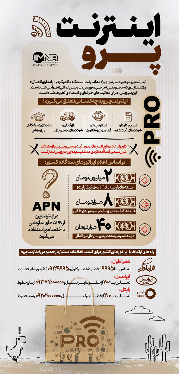 اینترنت پرو چیست و چگونه فعال میشود؟