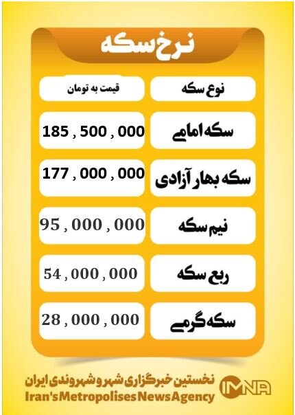 قیمت سکه امروز سسهشنبه ۸ اردیبهشت ۱۴۰۵
