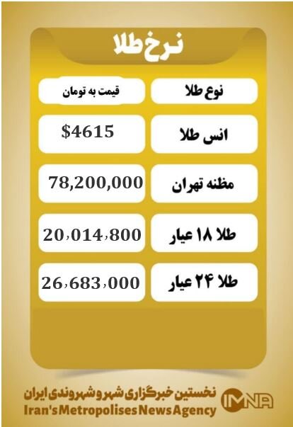 قیمت طلا امروز شنبه ۱۲ اردیبهشت ۱۴۰۵