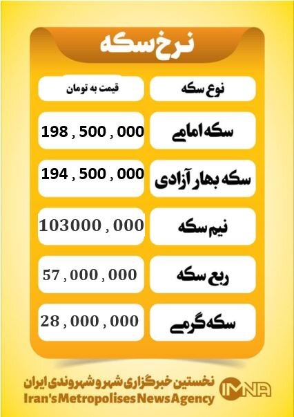قیمت سکه امروز شنبه ۱۲ اردیبهشت ۱۴۰۵