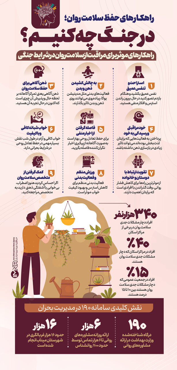 راهکارهای حفظ سلامت روان در روزهای نه جنگ، نه صلح