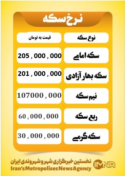 قیمت سکه امروز پنجشنبه ۱۳ اردیبهشت ۱۴۰۵