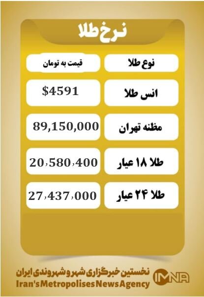 قیمت طلا امروز دوشنبه ۱۴ اردیبهشت ۱۴۰۵