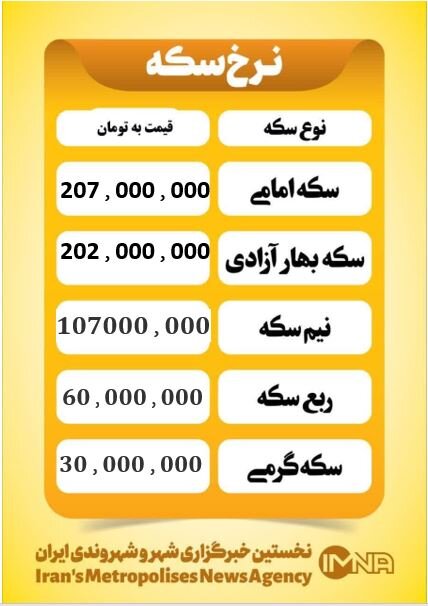 قیمت سکه امروز دوشنبه ۱۴ اردیبهشت ۱۴۰۵