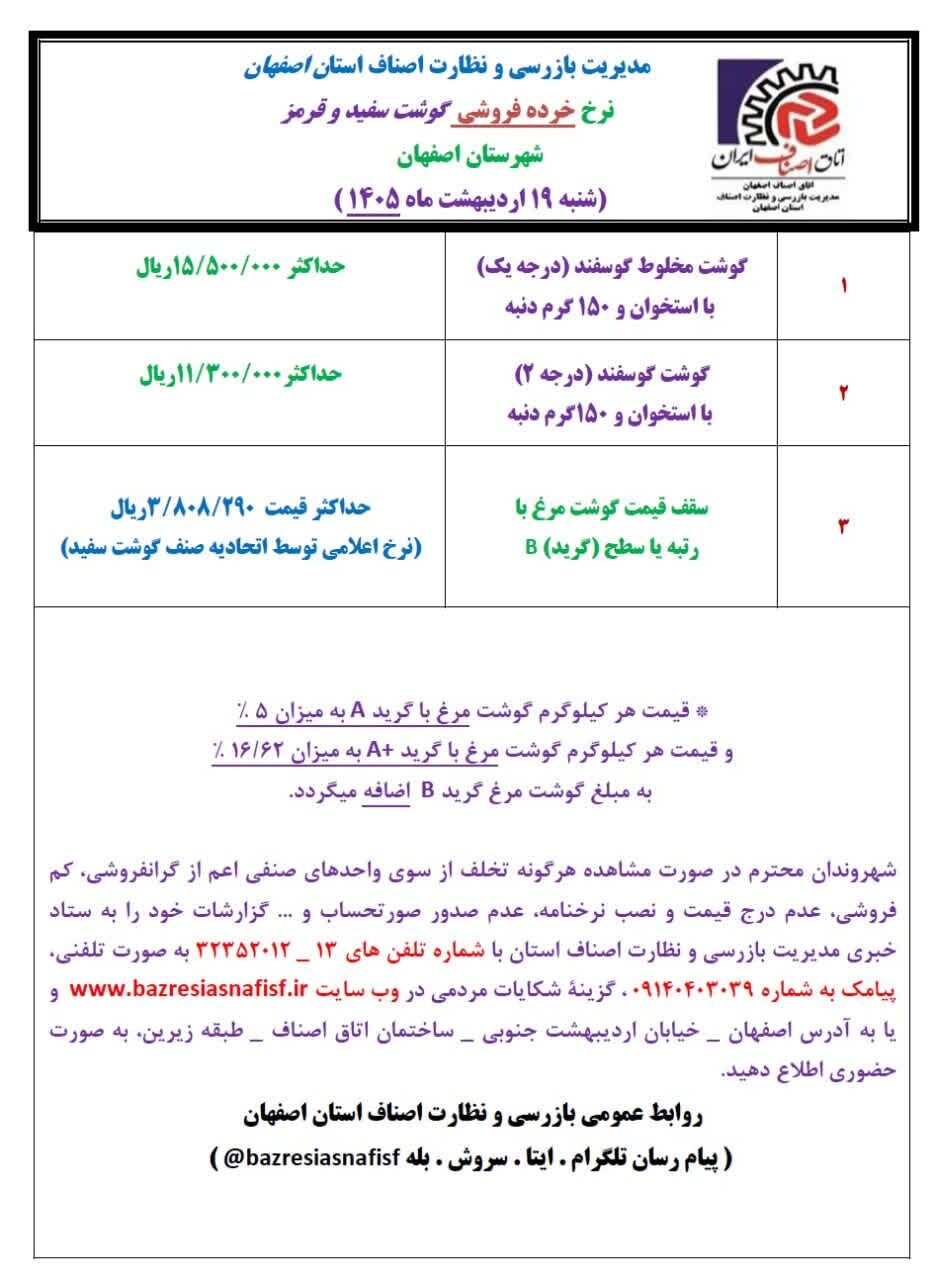 آخرین قیمت گوشت، مرغ، ماهی، میوه و سبزی  امروز  شنبه ۱۹ اردیبهشت ۱۴۰۵ + جدول