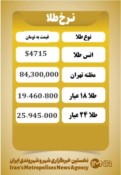 قیمت طلا امروز شنبه ۱۹ اردیبهشت ۱۴۰۵