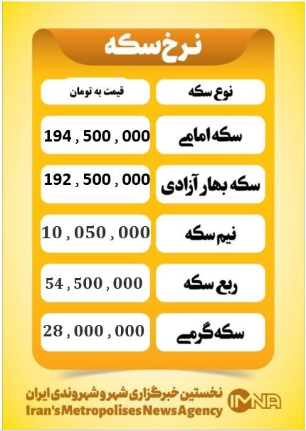 قیمت سکه امروزشنبه ۱۹ اردیبهشت ۱۴۰۵