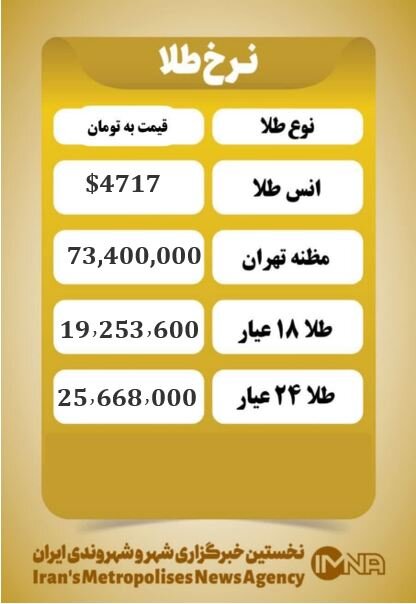 قیمت طلا امروز  یکشنبه ۲۰ اردیبهشت ۱۴۰۵