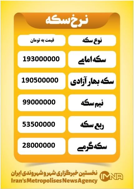 قیمت سکه امروز یکشنبه ۲۰ اردیبهشت ۱۴۰۵