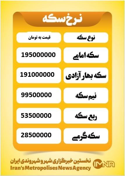 قیمت سکه امروز دوشنبه ۲۱ اردیبهشت ۱۴۰۵