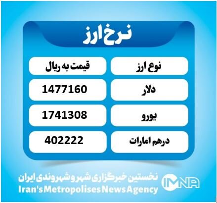 قیمت دلار امروز دوشنبه ۲۱ اردیبهشت  ۱۴۰۵