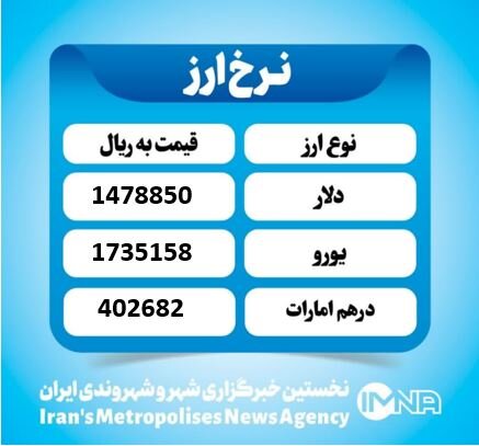 قیمت دلار امروز چهارشنبه ۲۳ اردیبهشت ۱۴۰۵