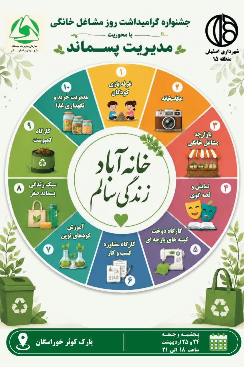 برگزاری ویژه‌برنامه «خانه آباد، زندگی سالم» در پارک کوثر خوراسگان