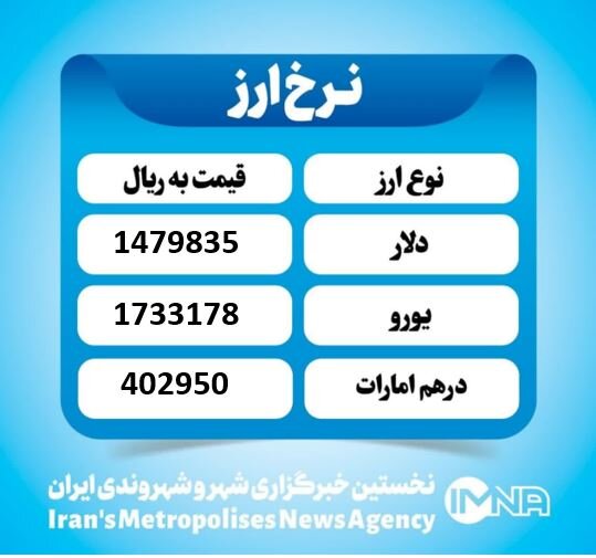 قیمت دلار امروز پنجشنبه ۲۴ اردیبهشت ۱۴۰۵