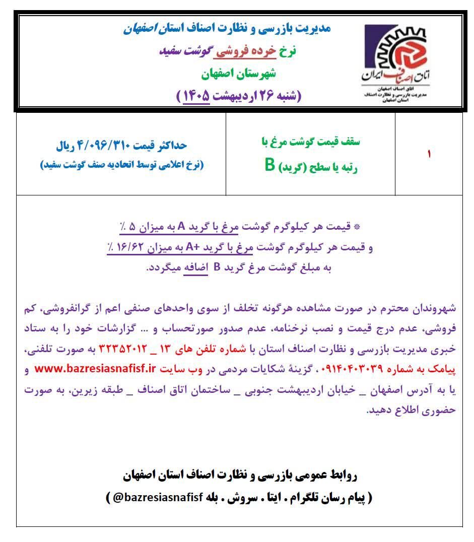آخرین قیمت گوشت، مرغ، ماهی، میوه و سبزی امروز شنبه ۲۶ اردیبهشت ۱۴۰۵ + جدول