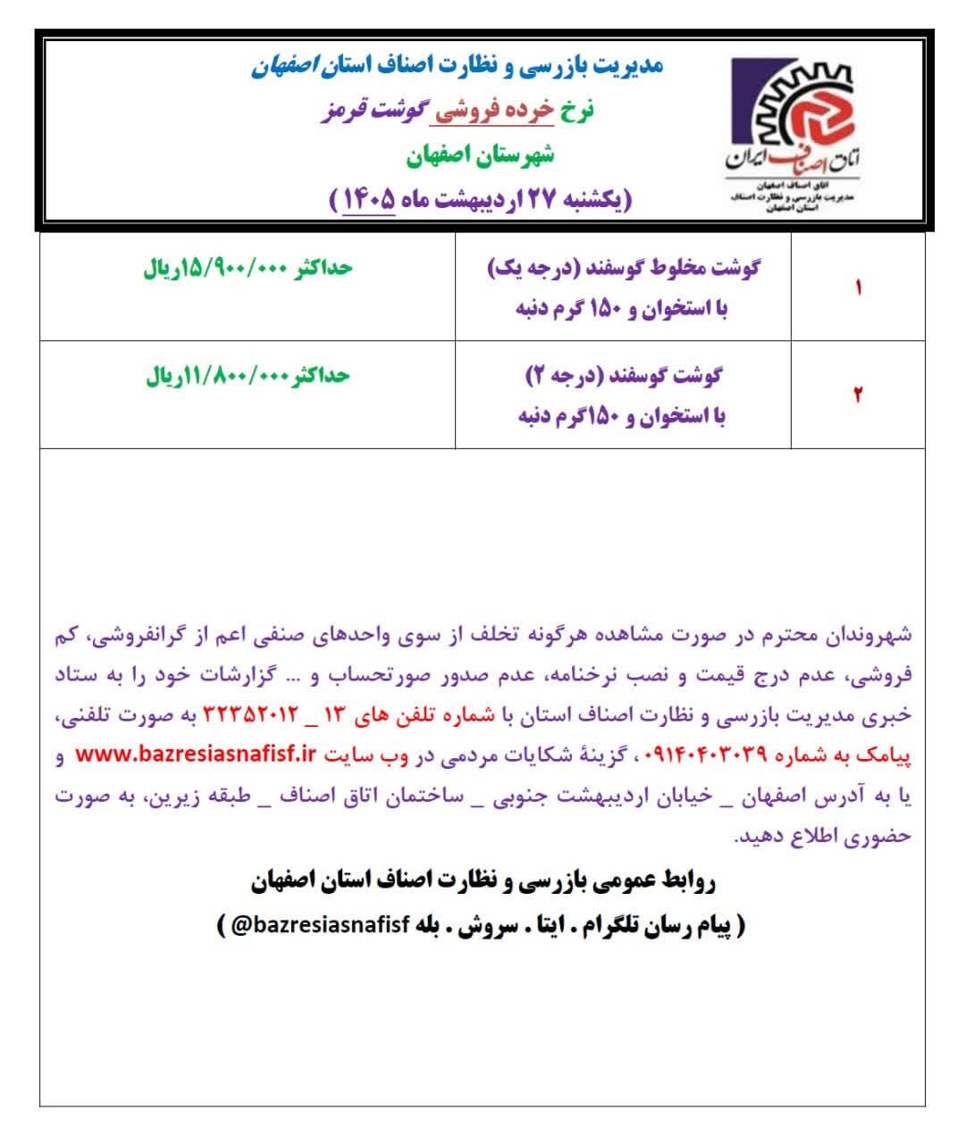 آخرین قیمت گوشت، مرغ، ماهی، میوه و سبزی امروز کشنبه ۲۷ اردیبهشت ۱۴۰۵ + جدول