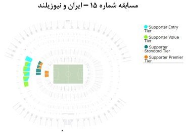 بلیط فروشی مسابقات تیم ملی ایران در جام جهانی 2026 آغاز شد+سایت خرید بلیط tickets.ffiri.ir