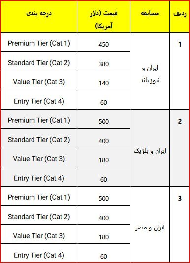 بلیط فروشی مسابقات تیم ملی ایران در جام جهانی 2026 آغاز شد+سایت خرید بلیط tickets.ffiri.ir
