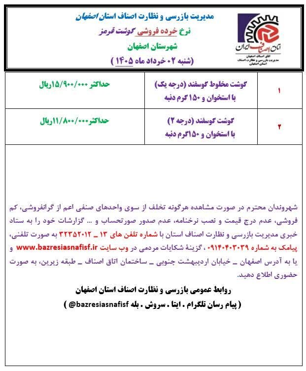 آخرین قیمت گوشت، مرغ، ماهی، میوه و سبزی امروز شنبه ۲ خرداد ۱۴۰۵ + جدول