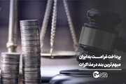 پرداخت غرامت به ایران؛ مبهم‌ترین بند در مذاکرات